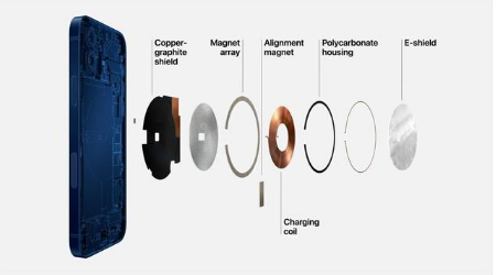 南岳苹果手机维修分享iPhone 12真的会威胁身体健康吗 