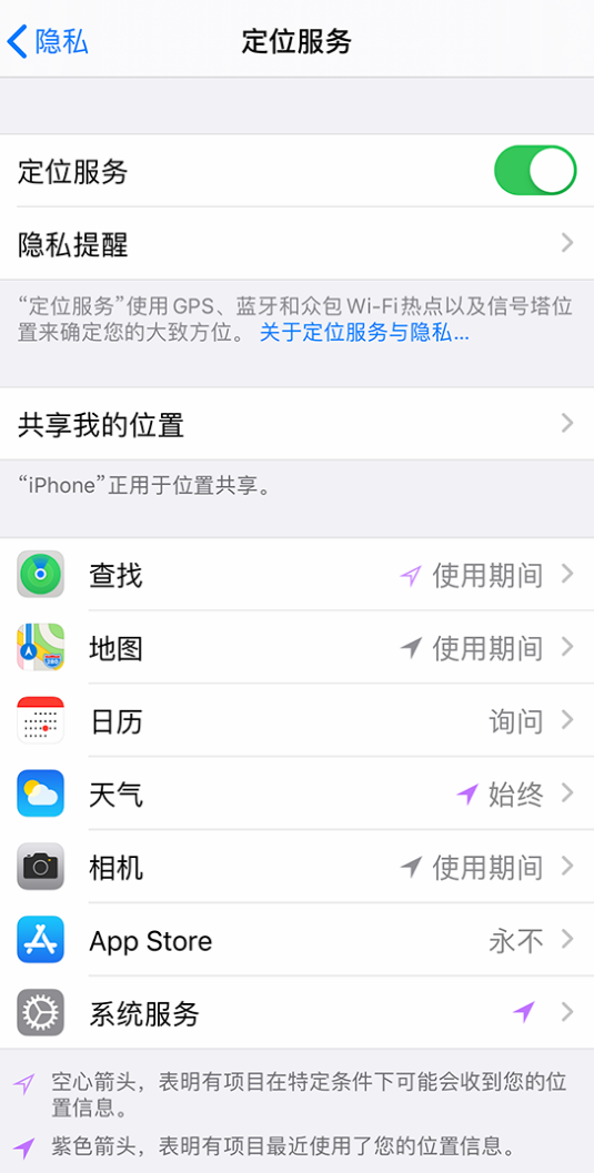 南岳苹果手机维修分享iPhone 状态栏中时间显示为蓝色图标是什么情况 